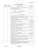 Preview for 53 page of Motorola ColdFire MCF5281 User Manual