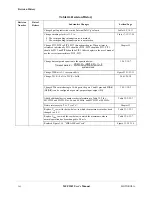 Preview for 56 page of Motorola ColdFire MCF5281 User Manual