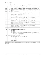 Preview for 90 page of Motorola ColdFire MCF5281 User Manual