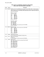 Preview for 92 page of Motorola ColdFire MCF5281 User Manual