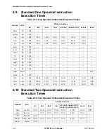 Preview for 96 page of Motorola ColdFire MCF5281 User Manual