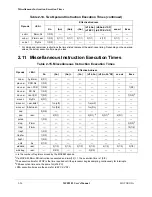 Preview for 98 page of Motorola ColdFire MCF5281 User Manual