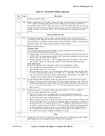 Preview for 111 page of Motorola ColdFire MCF5281 User Manual