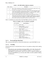 Preview for 112 page of Motorola ColdFire MCF5281 User Manual