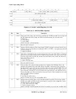 Preview for 132 page of Motorola ColdFire MCF5281 User Manual