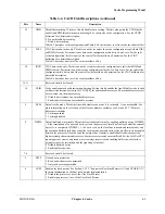 Preview for 133 page of Motorola ColdFire MCF5281 User Manual