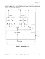 Preview for 145 page of Motorola ColdFire MCF5281 User Manual