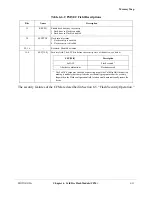 Preview for 153 page of Motorola ColdFire MCF5281 User Manual