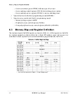 Preview for 188 page of Motorola ColdFire MCF5281 User Manual