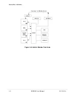 Preview for 196 page of Motorola ColdFire MCF5281 User Manual