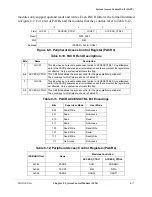 Preview for 203 page of Motorola ColdFire MCF5281 User Manual