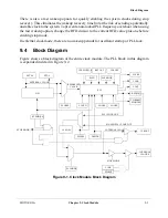 Preview for 209 page of Motorola ColdFire MCF5281 User Manual