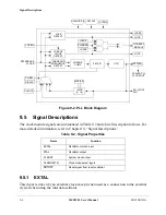 Preview for 210 page of Motorola ColdFire MCF5281 User Manual