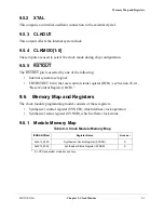 Preview for 211 page of Motorola ColdFire MCF5281 User Manual