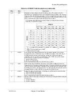 Preview for 213 page of Motorola ColdFire MCF5281 User Manual