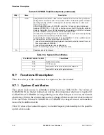 Preview for 216 page of Motorola ColdFire MCF5281 User Manual