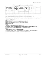 Preview for 227 page of Motorola ColdFire MCF5281 User Manual