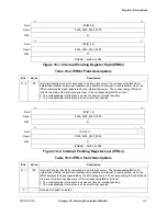 Preview for 235 page of Motorola ColdFire MCF5281 User Manual