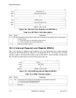 Preview for 238 page of Motorola ColdFire MCF5281 User Manual