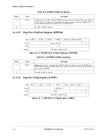 Preview for 252 page of Motorola ColdFire MCF5281 User Manual