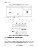 Preview for 258 page of Motorola ColdFire MCF5281 User Manual