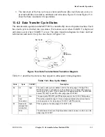 Preview for 269 page of Motorola ColdFire MCF5281 User Manual