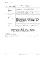 Preview for 270 page of Motorola ColdFire MCF5281 User Manual