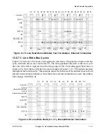 Preview for 277 page of Motorola ColdFire MCF5281 User Manual