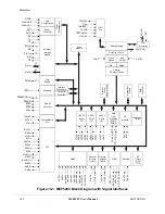 Preview for 282 page of Motorola ColdFire MCF5281 User Manual