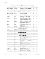 Preview for 284 page of Motorola ColdFire MCF5281 User Manual