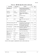 Preview for 287 page of Motorola ColdFire MCF5281 User Manual