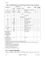 Preview for 296 page of Motorola ColdFire MCF5281 User Manual