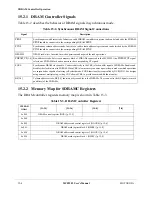 Preview for 318 page of Motorola ColdFire MCF5281 User Manual