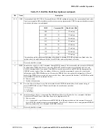 Preview for 321 page of Motorola ColdFire MCF5281 User Manual