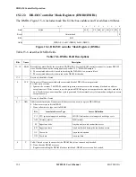 Preview for 322 page of Motorola ColdFire MCF5281 User Manual