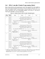 Preview for 345 page of Motorola ColdFire MCF5281 User Manual