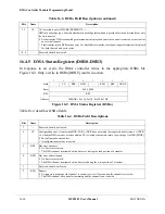 Preview for 350 page of Motorola ColdFire MCF5281 User Manual