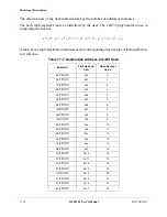 Preview for 370 page of Motorola ColdFire MCF5281 User Manual