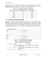 Preview for 388 page of Motorola ColdFire MCF5281 User Manual