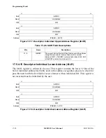 Preview for 394 page of Motorola ColdFire MCF5281 User Manual