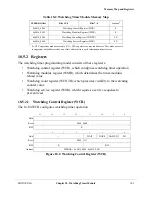 Preview for 411 page of Motorola ColdFire MCF5281 User Manual