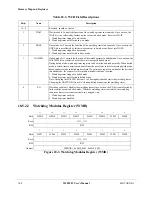 Preview for 412 page of Motorola ColdFire MCF5281 User Manual