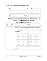 Preview for 418 page of Motorola ColdFire MCF5281 User Manual