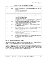 Preview for 419 page of Motorola ColdFire MCF5281 User Manual