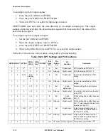 Preview for 442 page of Motorola ColdFire MCF5281 User Manual