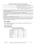 Preview for 443 page of Motorola ColdFire MCF5281 User Manual