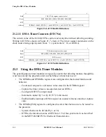 Preview for 454 page of Motorola ColdFire MCF5281 User Manual