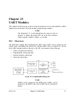 Preview for 475 page of Motorola ColdFire MCF5281 User Manual