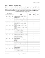 Preview for 477 page of Motorola ColdFire MCF5281 User Manual