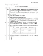 Preview for 479 page of Motorola ColdFire MCF5281 User Manual